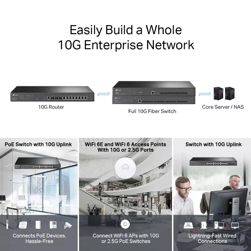 VPN-Router TP-Link Omada ER8411 mit 10G-Ports