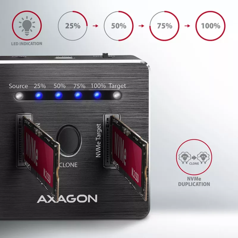 Axagon ADSA-M2C SuperSpeed USB-C 10Gbps Dual-M.2-NVMe-Dock