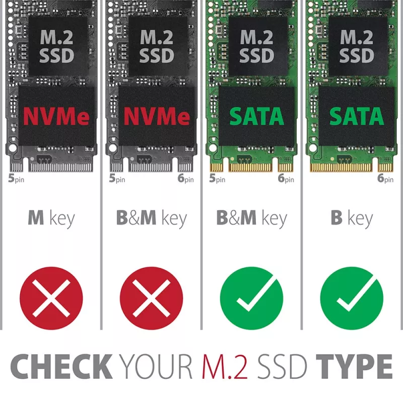 SSD-Gehäuse Axagon EEM2-SBC USB-C 3.2 Gen 2 Schwarz M.2