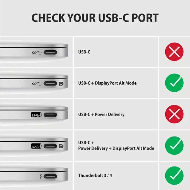 Axagon RVC-DPC USB-C -> DisplayPort Kabel 1,8m 4K/60Hz