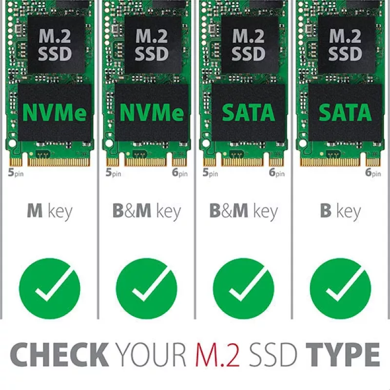 Axagon PCEM2-DC PCIe x4 - M.2 NVMe M-Key + SATA B-Key Slot Adapter mit Kühler, SP & LP