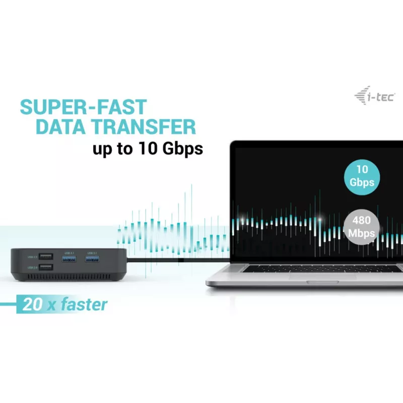 i-tec USB-C HDMI Dual DP Docking Station mit Power Delivery 100 W + Universal-Ladegerät 100 W