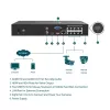 TP-Link VIGI 8-Kanal PoE+ Netzwerk-Videorekorder