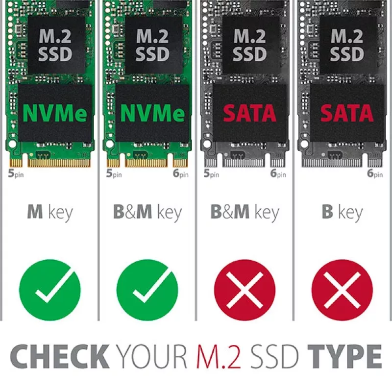 Axagon PCEM2-1U PCIe x16/x8/x4 - M.2 NVMe M-Key-Slot-Adapter 1U