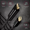 Axagon RVDM-HI14C2 Mini DisplayPort auf HDMI Adapterkabel 4K 30Hz 1,8m
