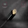 Axagon RVDM-HI14C2 Mini DisplayPort auf HDMI Adapterkabel 4K 30Hz 1,8m
