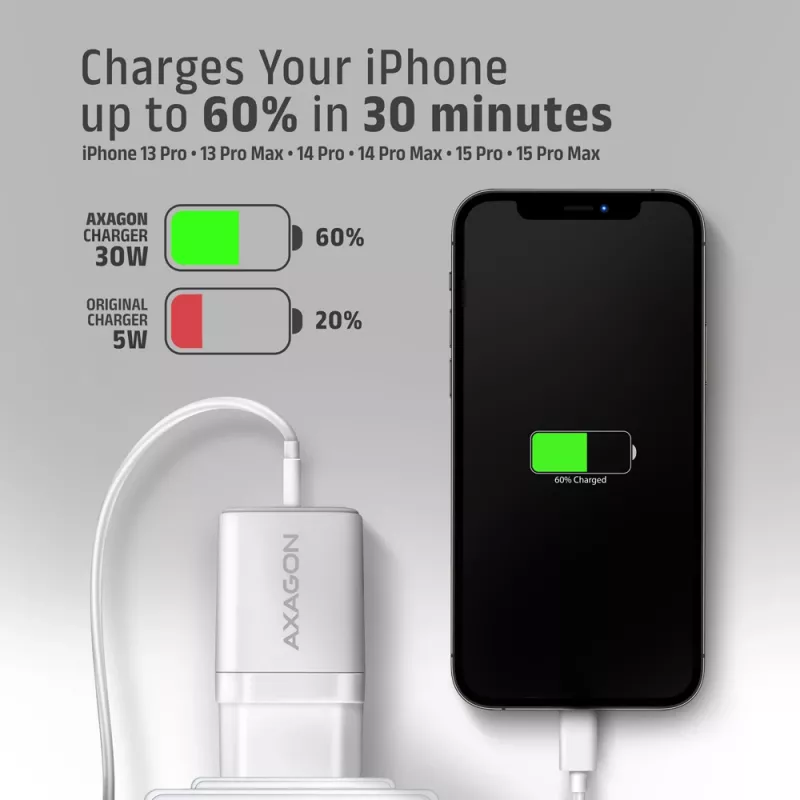 Ladegerät Axagon ACU-PQ30W QC3.0 30W USB-C Weiß