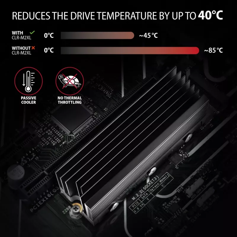 Axagon CLR-M2XL Passiver Aluminium-Kühlkörper für einseitige und zweiseitige M.2 SSD-Laufwerke, Größe 2280, Höhe 36 mm