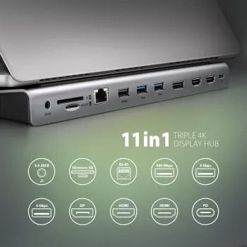 Dockingstation Axagon HMC-4KX3 USB-C 5Gbps Hub, 3x USB-A, 2x HDMI, DP, RJ-45, SD/microSD, Audio, PD 100W, Kabel 40cm
