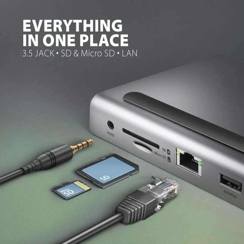 Dockingstation Axagon HMC-4KX3 USB-C 5Gbps Hub, 3x USB-A, 2x HDMI, DP, RJ-45, SD/microSD, Audio, PD 100W, Kabel 40cm