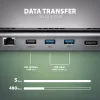 Dockingstation Axagon HMC-4KX3 USB-C 5Gbps Hub, 3x USB-A, 2x HDMI, DP, RJ-45, SD/microSD, Audio, PD 100W, Kabel 40cm
