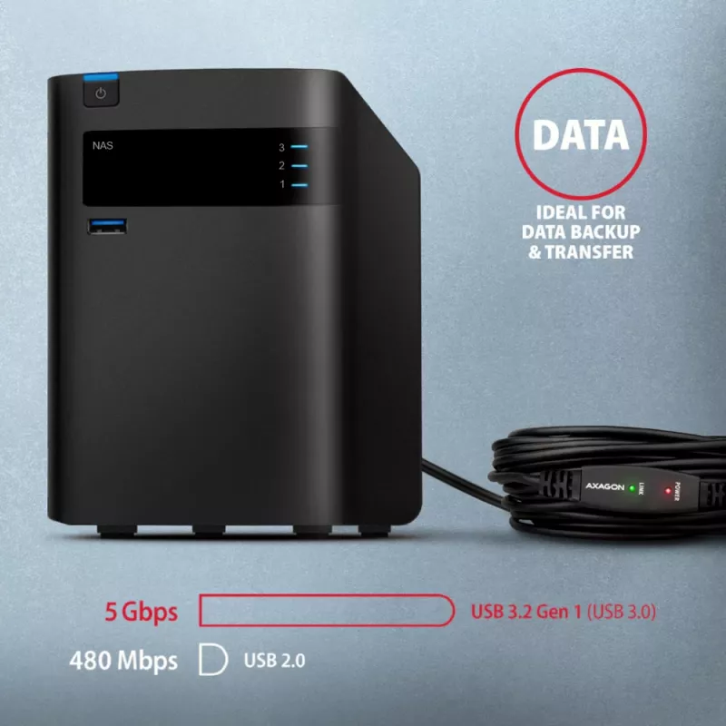 Axagon ADR-305 USB 3.2 Gen 1 A-M -> A-F aktives Verlängerungs-/Repeaterkabel 5 m