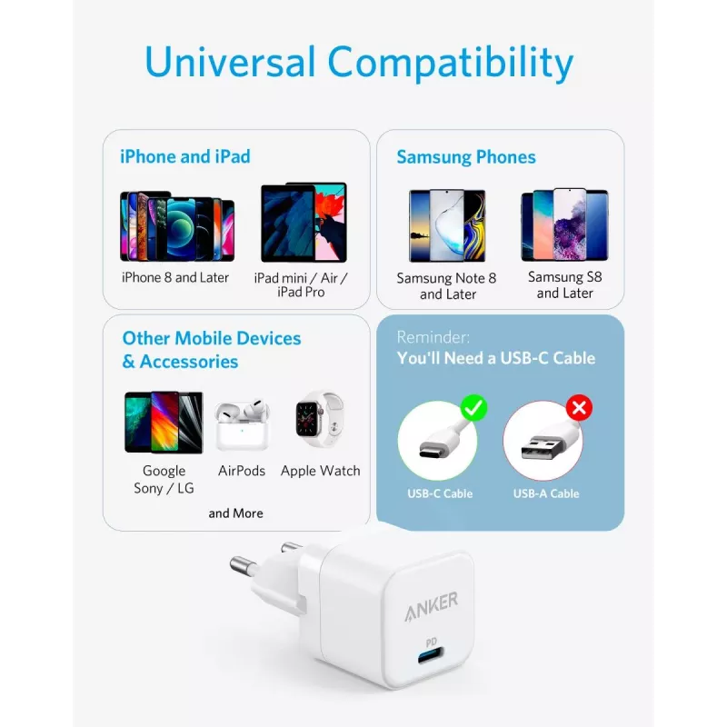 Ladegerät Anker PowerPort III Universal White AC Schnellladung Innenbereich