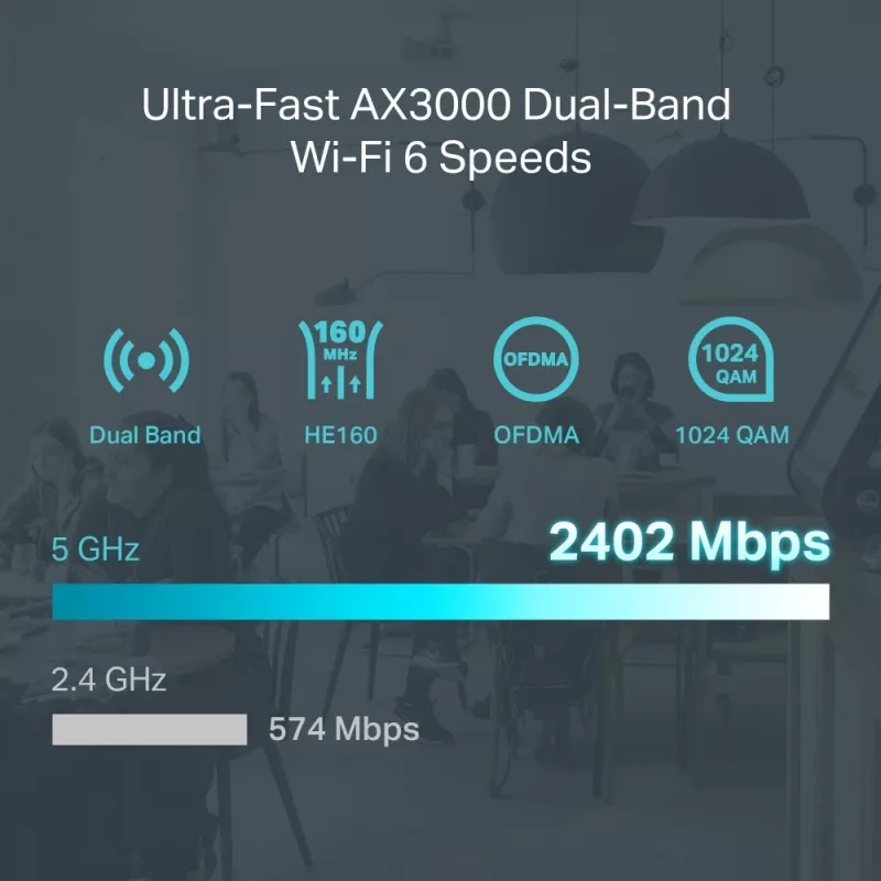 Router TP-Link Omada AX3000 Dualband-Wi-Fi 6