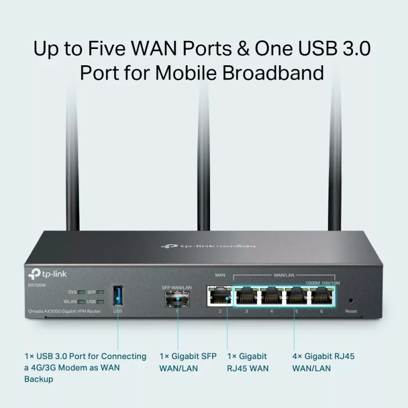 Router TP-Link Omada AX3000 Dualband-Wi-Fi 6