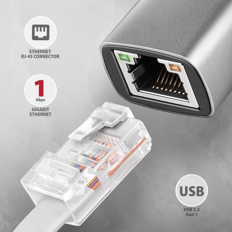 Axagon ADE-TXCA USB-C + USB-A 3.2 Gen 1 - Gigabit Ethernet Adapter, Asix AX88179