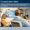 Smart Camera POLY Studio E70 20 MP 4K Ultra HD Weiß