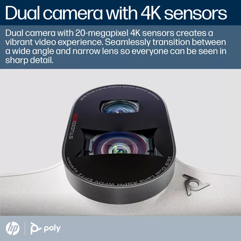 Smart Camera POLY Studio E70 20 MP 4K Ultra HD Weiß
