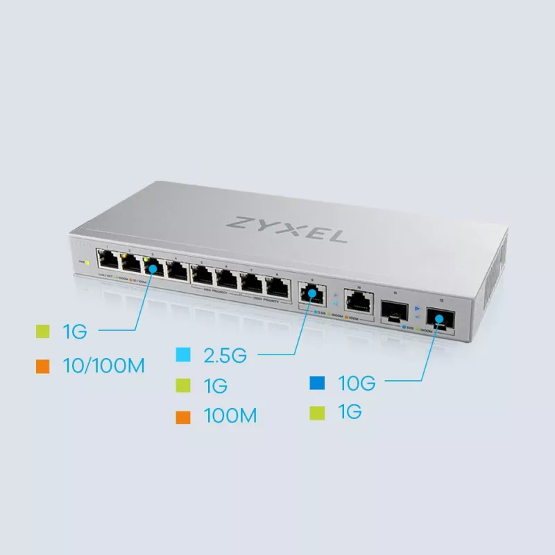 Zyxel XGS1010-12-ZZ0102F Netzwerk-Switch Unmanaged Gigabit Ethernet (10/100/1000) Grau