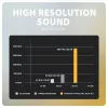 Axagon ADA-HC USB-C auf 3,5 mm Klinke – Hi-Res DAC Audio-Adapter, 384 kHz/32 Bit, Stereo