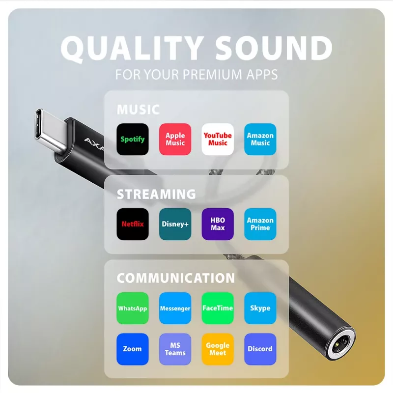 Axagon ADA-HC USB-C auf 3,5 mm Klinke – Hi-Res DAC Audio-Adapter, 384 kHz/32 Bit, Stereo