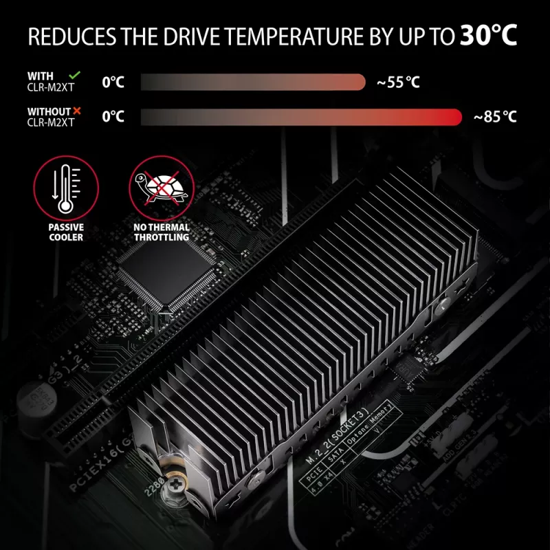 Axagon CLR-M2XT passiver Aluminiumkühler für ein- und doppelseitige M.2 SSDs Größe 2280, Höhe 24 mm