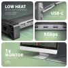 Axagon HMC-10HLS, USB 5Gbps Hub, 4x USB-A, HDMI 4k/60Hz, RJ-45, SD/microSD, PD 100W