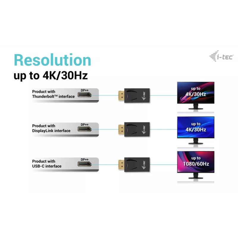 i-tec Passiver DisplayPort-zu-HDMI-Adapter (max. 4K/30Hz)