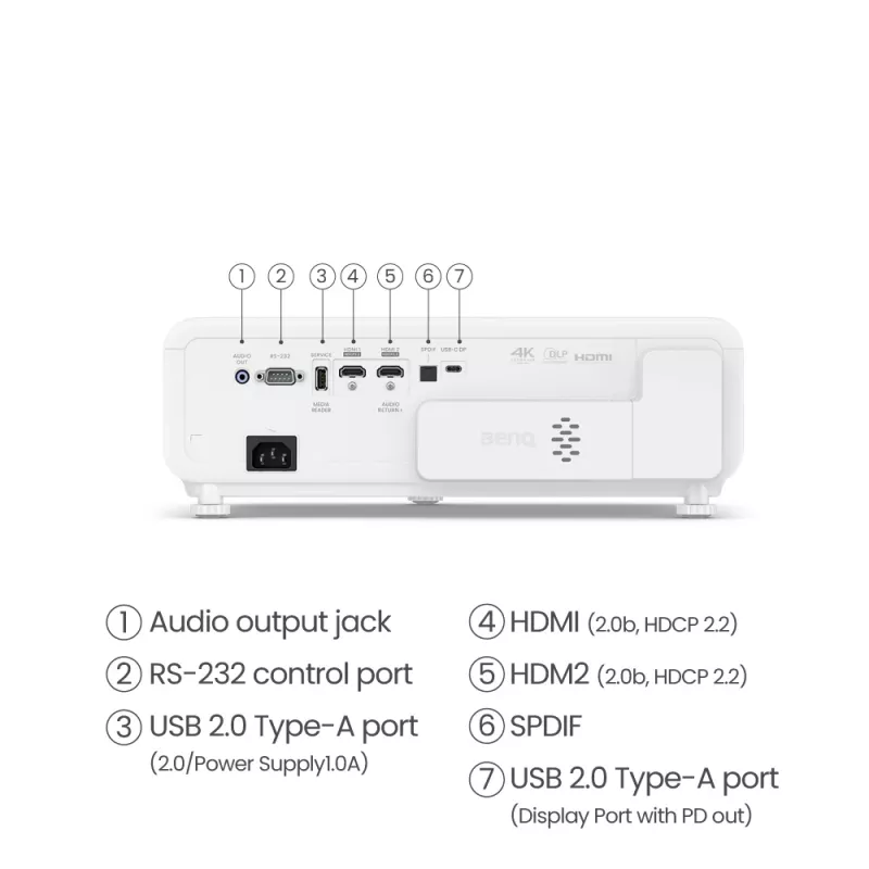 BenQ X500i Kurzdistanzprojektor 2200 ANSI Lumen DLP UHD 4K (3840x2160) Schwarz, Weiß