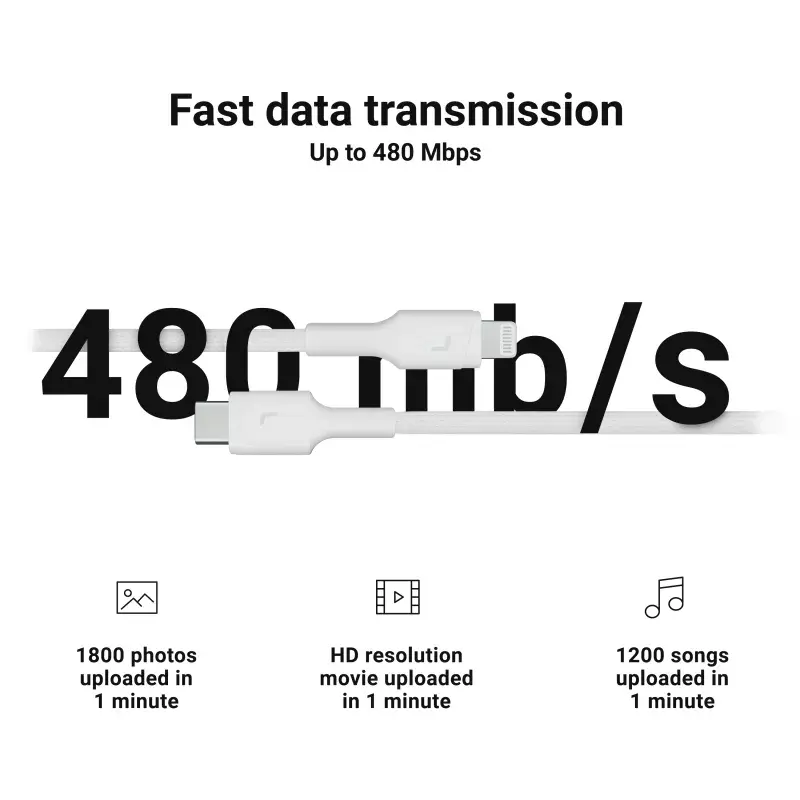 Kabel Grün Cell Lightning auf USB‑C 1 m, 29 W, weiß, Daten 480 Mbit/s