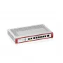 Zyxel USGFLEX200HP Hardware-Firewall 5 Gbit/s