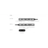 ICY BOX IB-DK4012-CPD Kabelgebunden USB 3.2 Gen 1 (3.1 Gen 1) Type-C Anthrazit, Schwarz