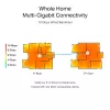 TP-Link BE19000 Whole Home Mesh Wi-Fi 7 System (Tri-Band), Weiß, Intern, Mesh-System, CE: