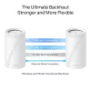 TP-Link BE19000 Whole Home Mesh Wi-Fi 7 System (Tri-Band), Weiß, Intern, Mesh-System, CE:
