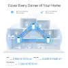 TP-Link AXE5400 Whole Home Mesh Wi-Fi 6E System (Tri-Band), Weiß, Intern, Mesh-System, 500 m², FCC: