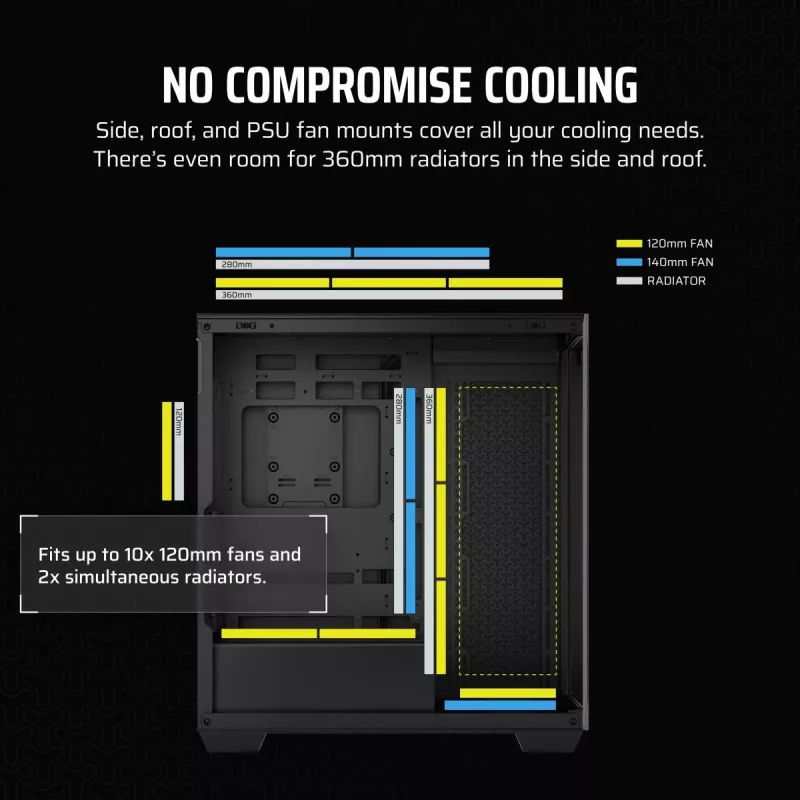 CORSAIR PC-Gehäuse - 3500x Mid-Tower