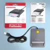 Axagon CRE-SM3T USB-A Smart-/ID-Kartenleser, flach, USB 2.0, 1,3 m, Schwarz, 56 g