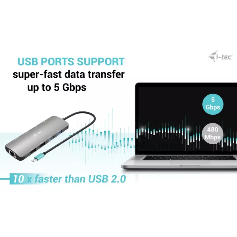 i-tec Metal USB-C Nano 2x Display Docking Station mit PD 100 W + Ladegerät 100W