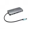 i-tec Metal USB-C Nano Dock HDMI/VGA mit LAN + Ladegerät 100 W