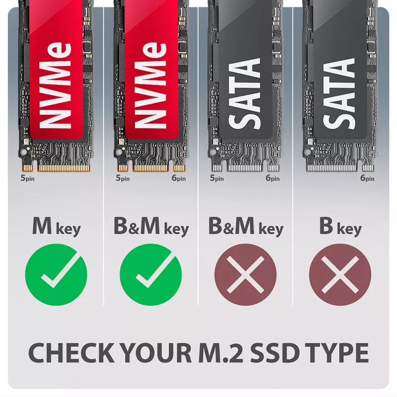 Axagon EEM2-20G USB-C 20Gbps - M.2 NVMe SSD ARMORED Box
