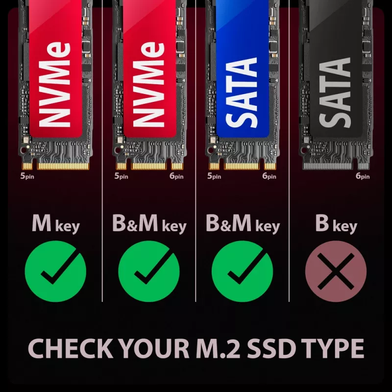 Axagon EEM2-GAM externes USB-C 10Gbps Metallgehäuse für M.2 NVMe & SATA SSDs. Schraubenlos
