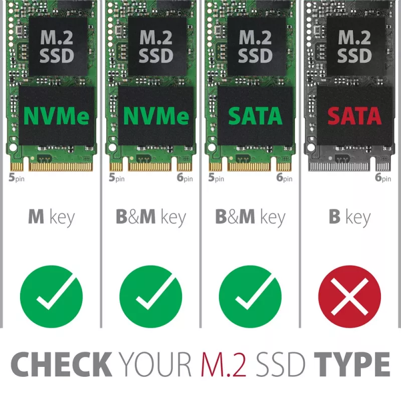 Axagon EEM2-GTS2 Externes USB-C 10-Gbit/s-Metallgehäuse für M.2 NVMe & SATA SSD-Laufwerke. Schraubenlos
