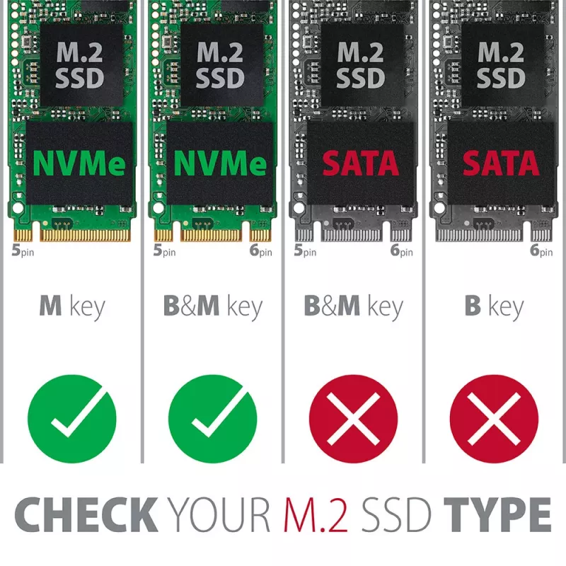 Axagon EEM2-UB2 Externes USB-C 10Gbps Metallgehäuse für M.2 NVMe SSD-Laufwerke. Schwarz