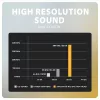 Axagon ADA-HCPD USB-C auf 3,5-mm-Klinke – Hi-Res-DAC-Audioadapter, 384 kHz/32 Bit, PD 60 W 3 A