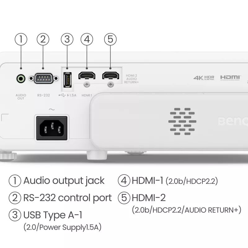 BenQ TK710STi Kurzdistanzprojektor 3200 ANSI Lumen DLP UHD 4K (3840x2160) 3D Schwarz, Weiß