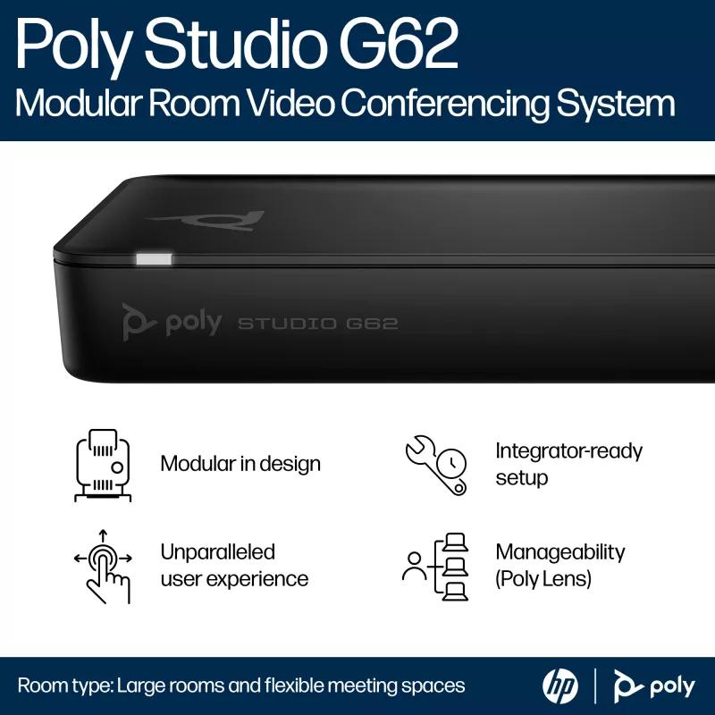 HP Poly Studio G62 Videokonferenzsystem mit Montageplatten-Kit