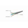Patchkabel GEMBIRD PP6U-CU-1.5M RJ45 Cat.6 1,5 m grau