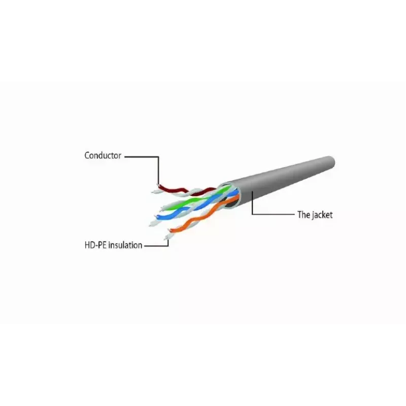 Patchkabel GEMBIRD PP6U-CU-1.5M RJ45 Cat.6 1,5 m grau
