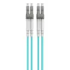 GEMBIRD Multimode Duplex OM4 50/125 Fiber Optic Kabel, LC/LC, 2 m