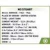 Bausteine-Set Cobi Blocks M3 Stuart, 511 Teile, kompatibel mit anderen Marken